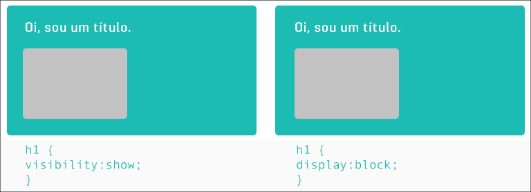 css-visibility-show-block