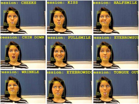 Frame de imagens mostram a tecnologia de reconhecimento facial da Hoobox.