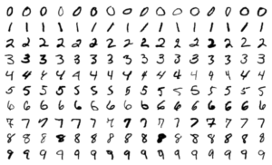 imagem com vários números de 1 a 9 de formatos diferentes, que parecem ter sido escritas à mão