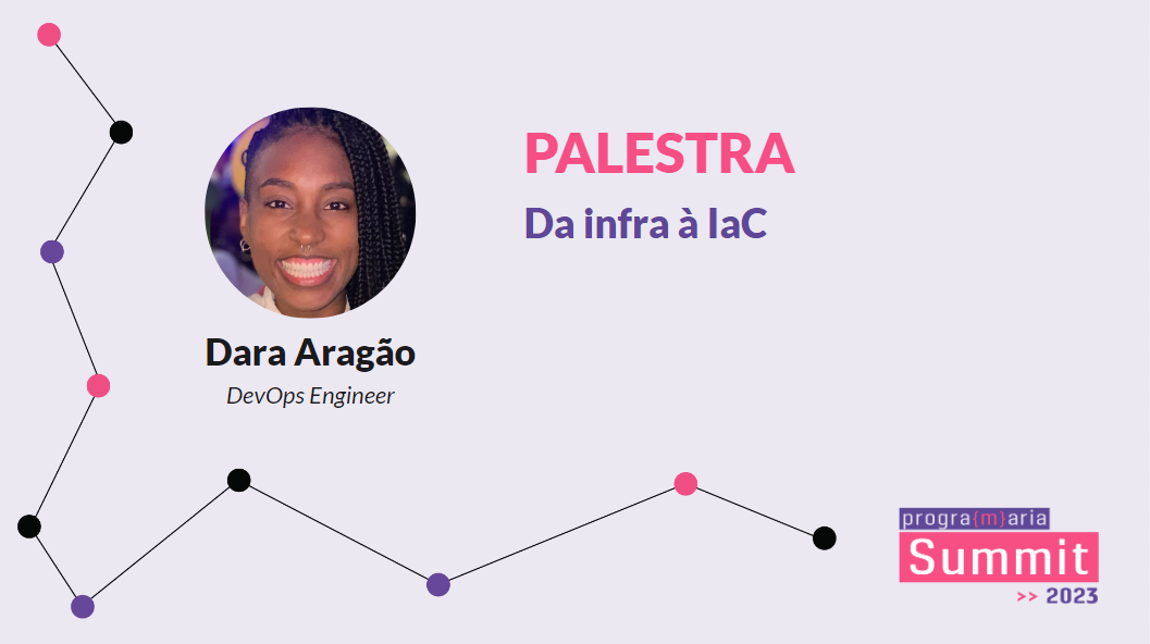 Da Infra á IaC